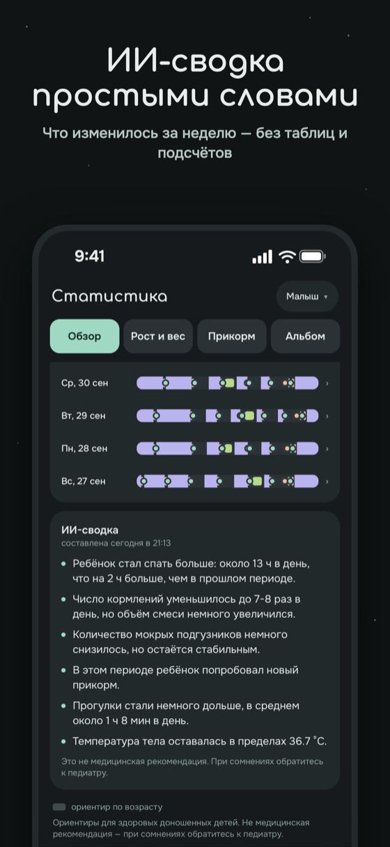 ИИ-сводка за неделю