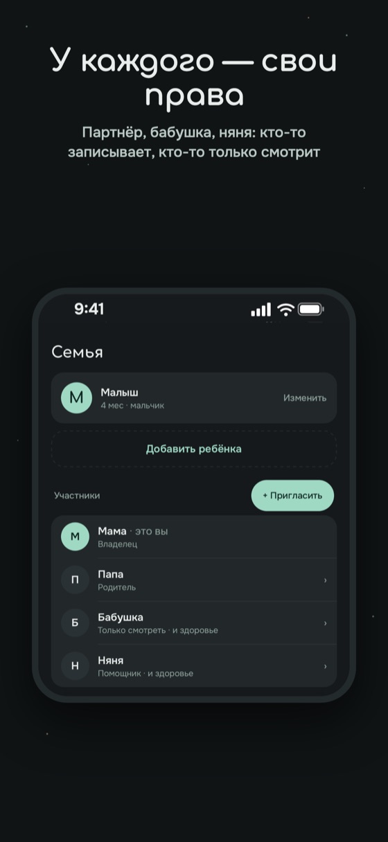 Участники семьи и их права